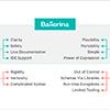 Ballerina: a Data-Oriented Programming Language